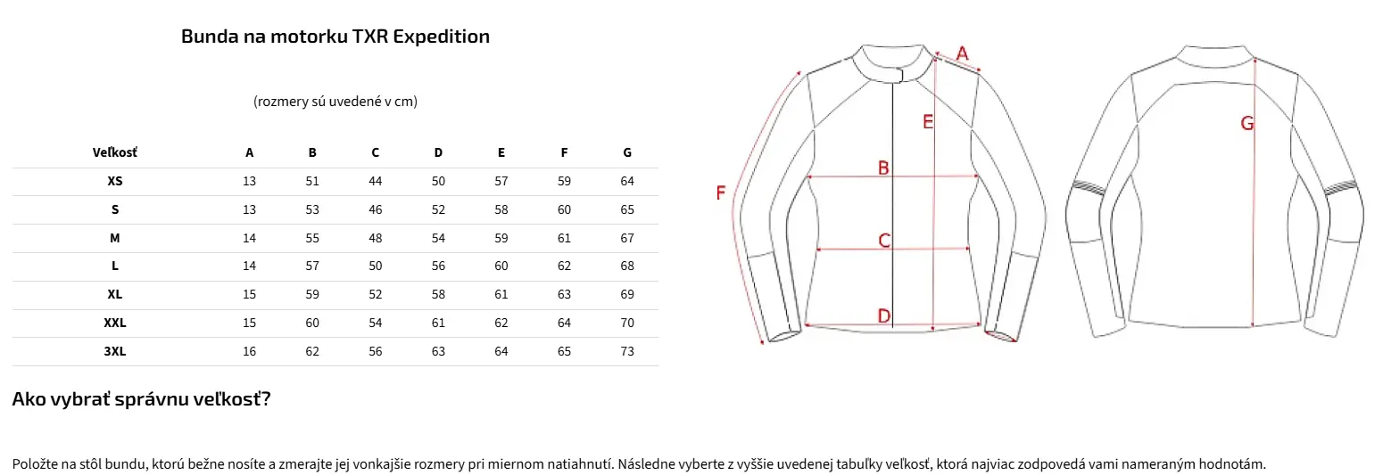 TXR Dámska bunda na motorku Expedition černo-sivo-fluo žltá S